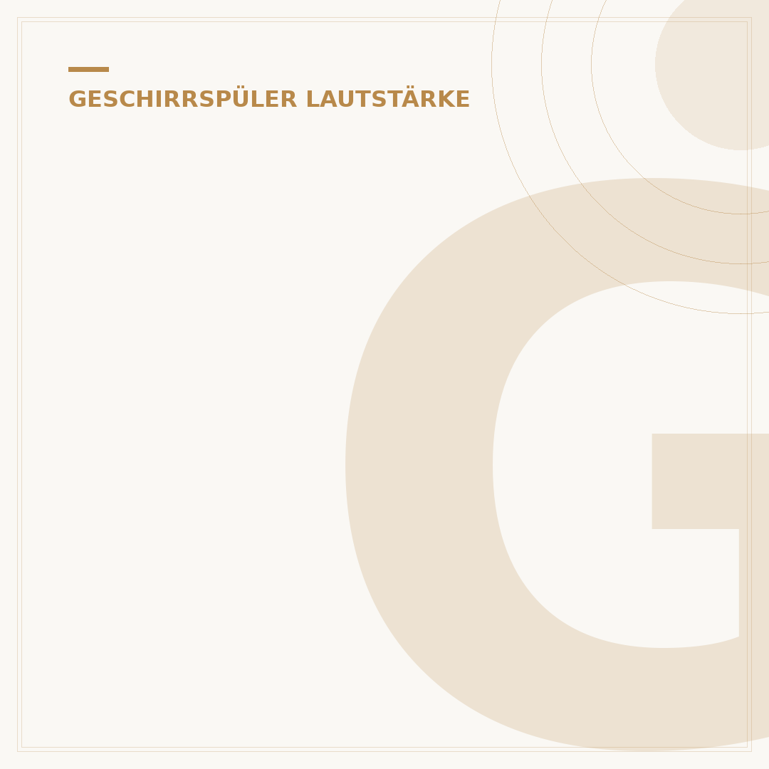Geschirrspüler leise 36 dB: Die 5 leisesten Modelle 2024