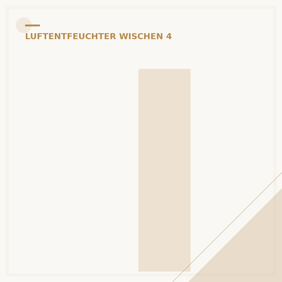 Idealo Luftentfeuchter: 5 Top-Modelle für trockene Luft