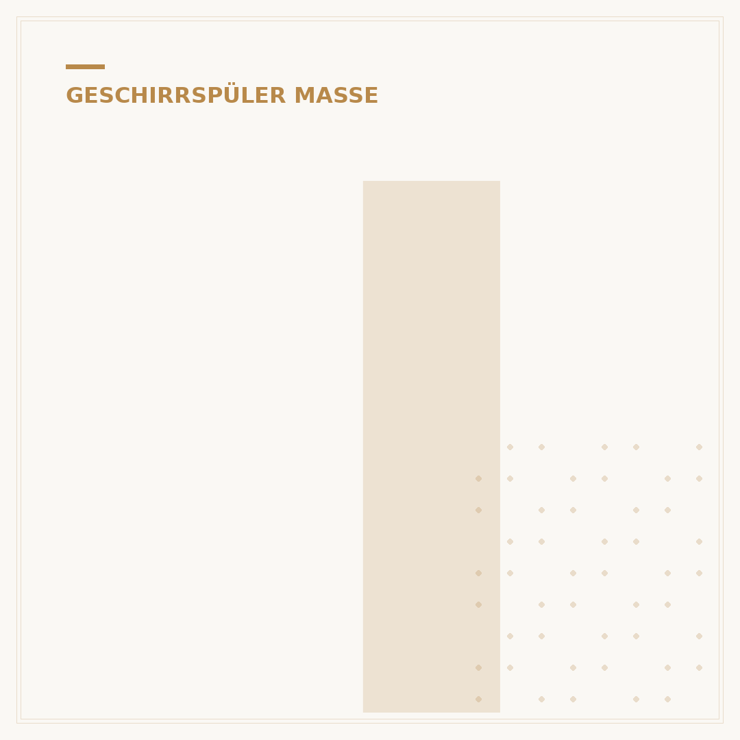 Ikea Frontblende Geschirrspüler 60 cm: 3 Anpassungstipps